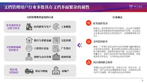 文檔管理產(chǎn)品服務(wù) 以協(xié)同作業(yè)與知識(shí)化賦能，重塑票務(wù)代理服務(wù)新格局